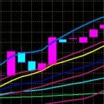 Binary Options Considerations